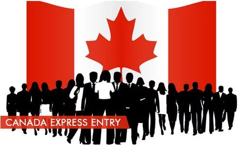 Canadian immigration immigrants Express Entry draw