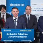 Brampton 2026 Budget