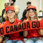 Canada’s World Cup Rise